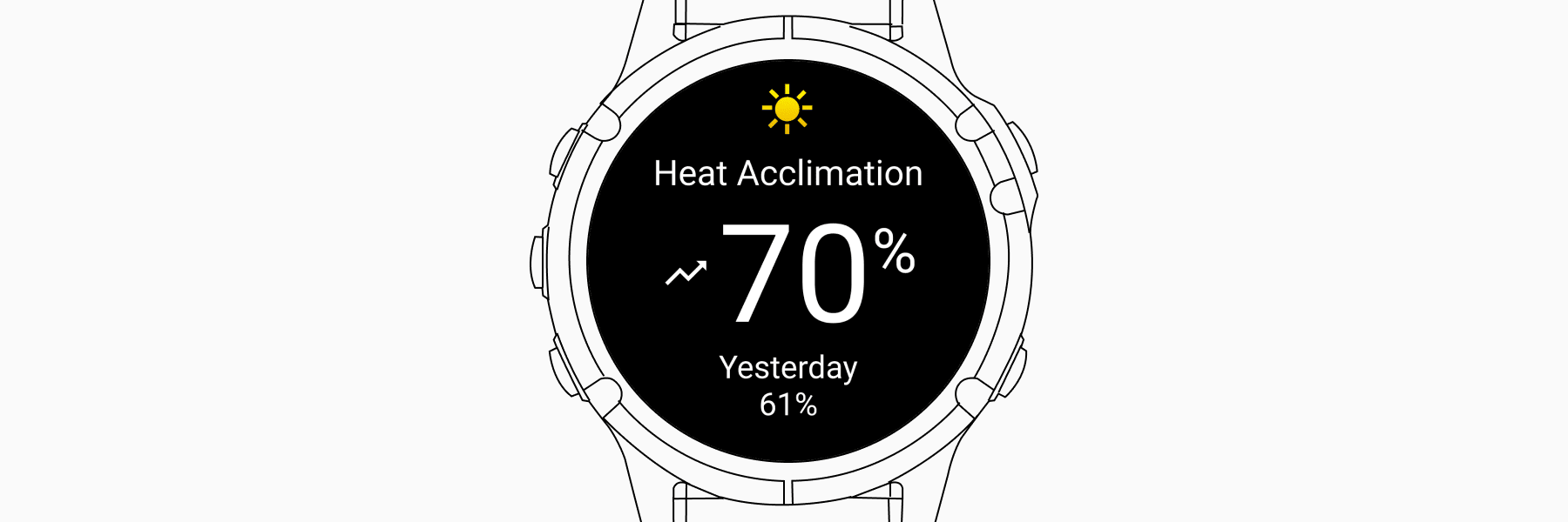 Garmin Heat and Altitude Acclimation: Master Environmental Adaptation
