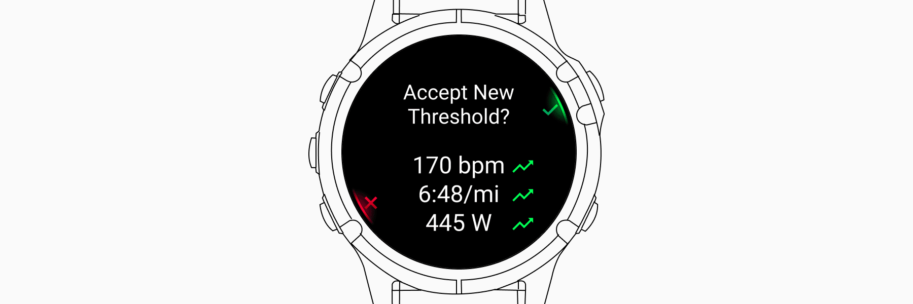 Garmin Lactate Threshold: The Key to Smarter Running Performance