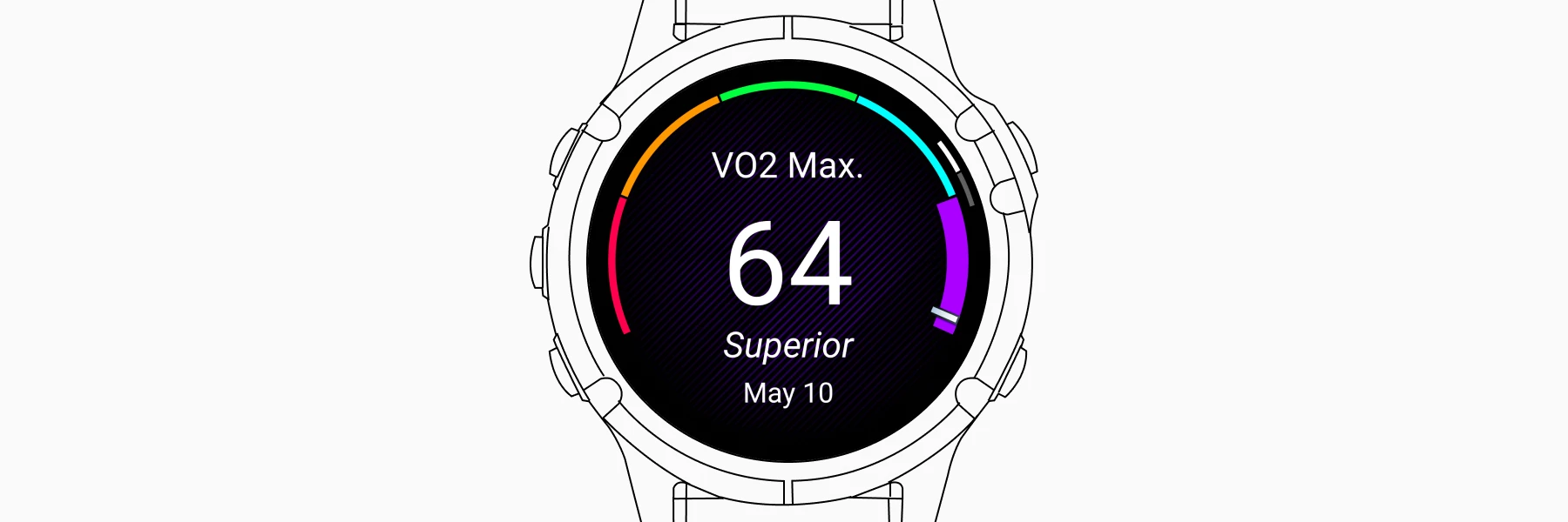 VO2 Max: Complete Guide to Understanding Garmin's Key Fitness Metric