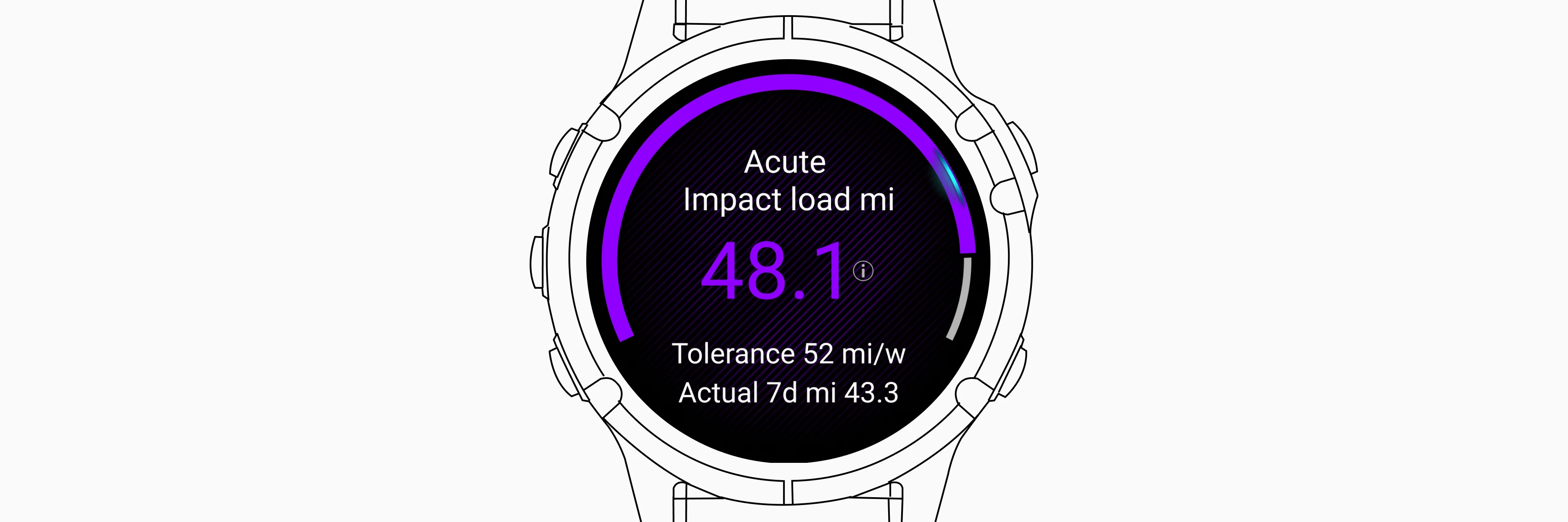 Running Tolerance: Master Garmin's Revolutionary Injury Prevention Metric