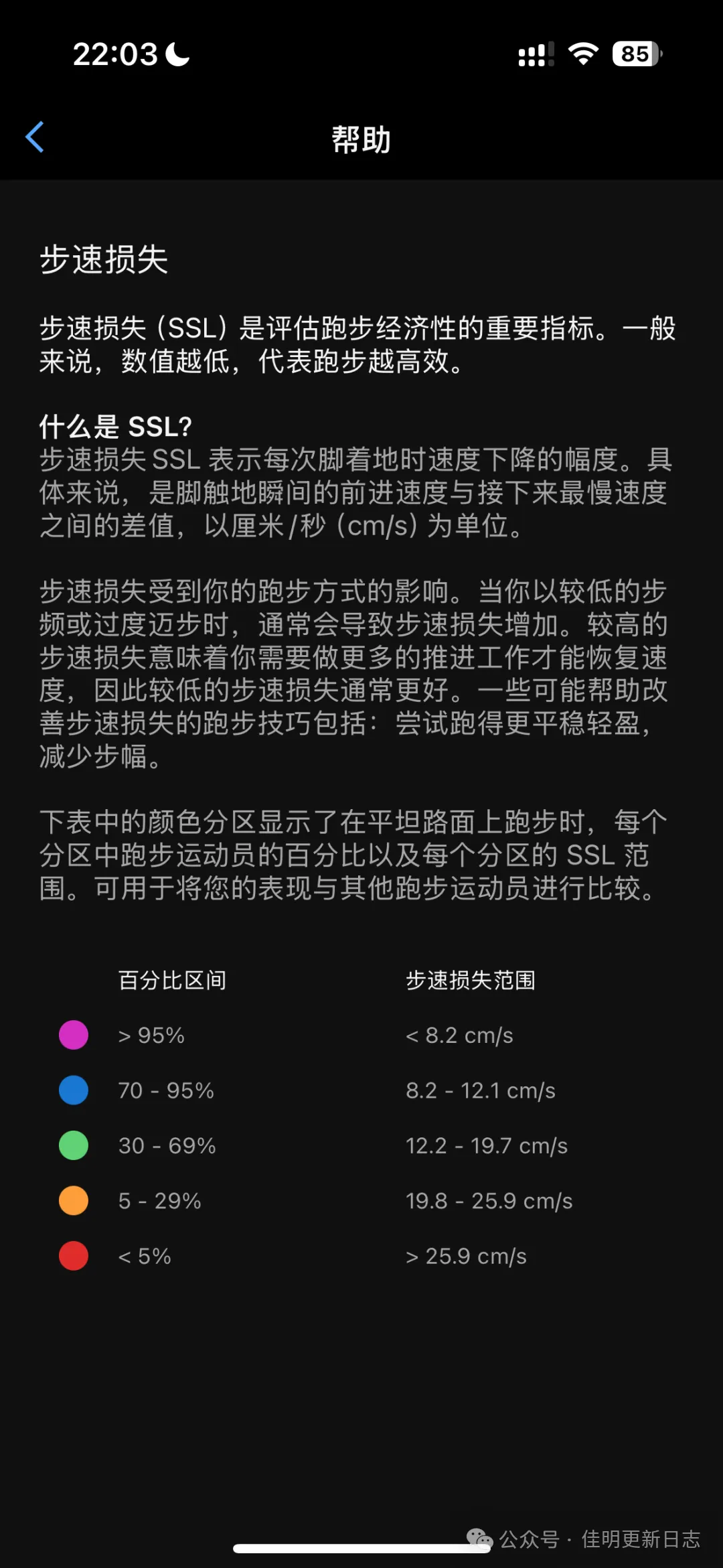 轨迹叠加图