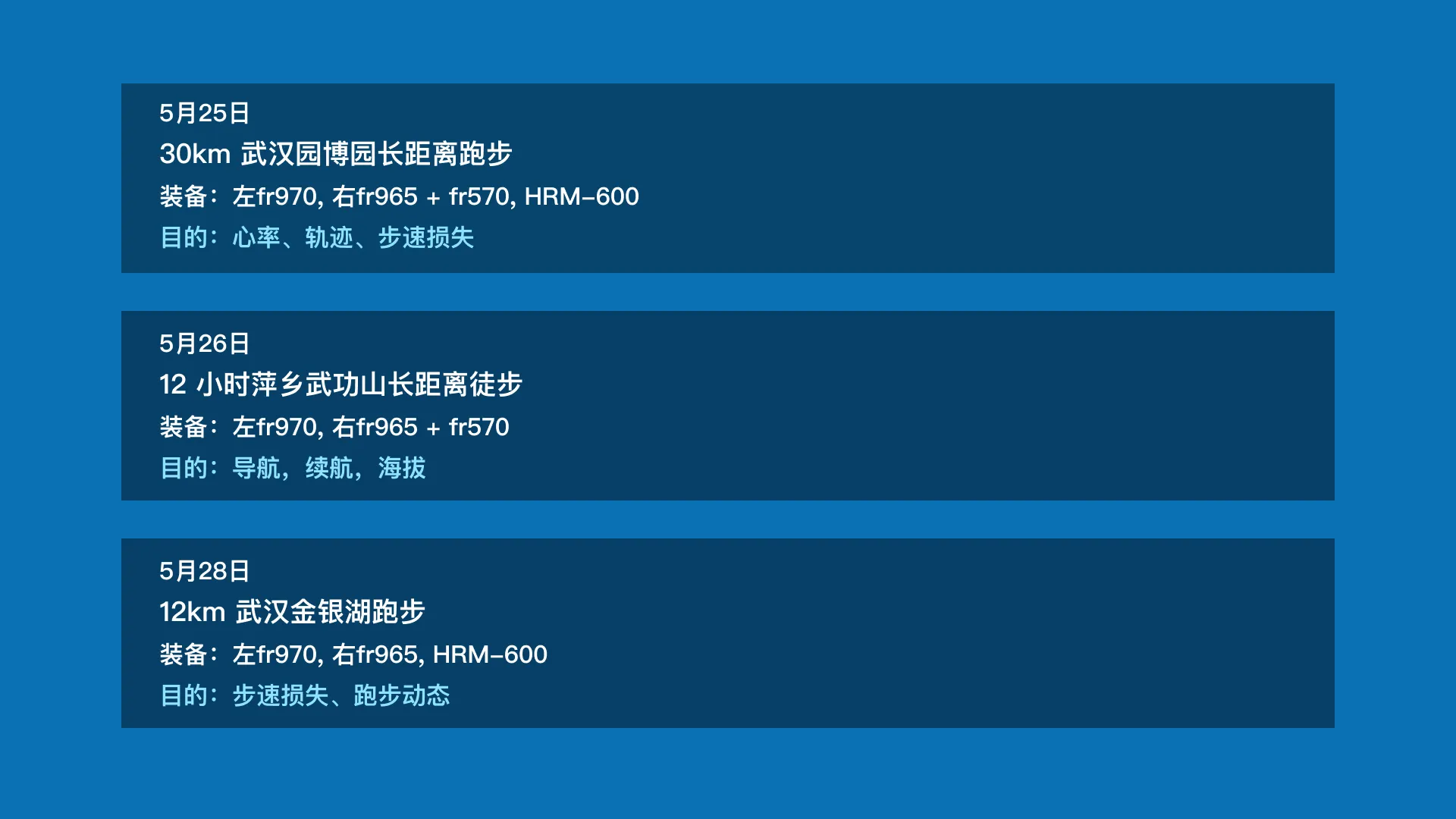 本次测评所做的运动