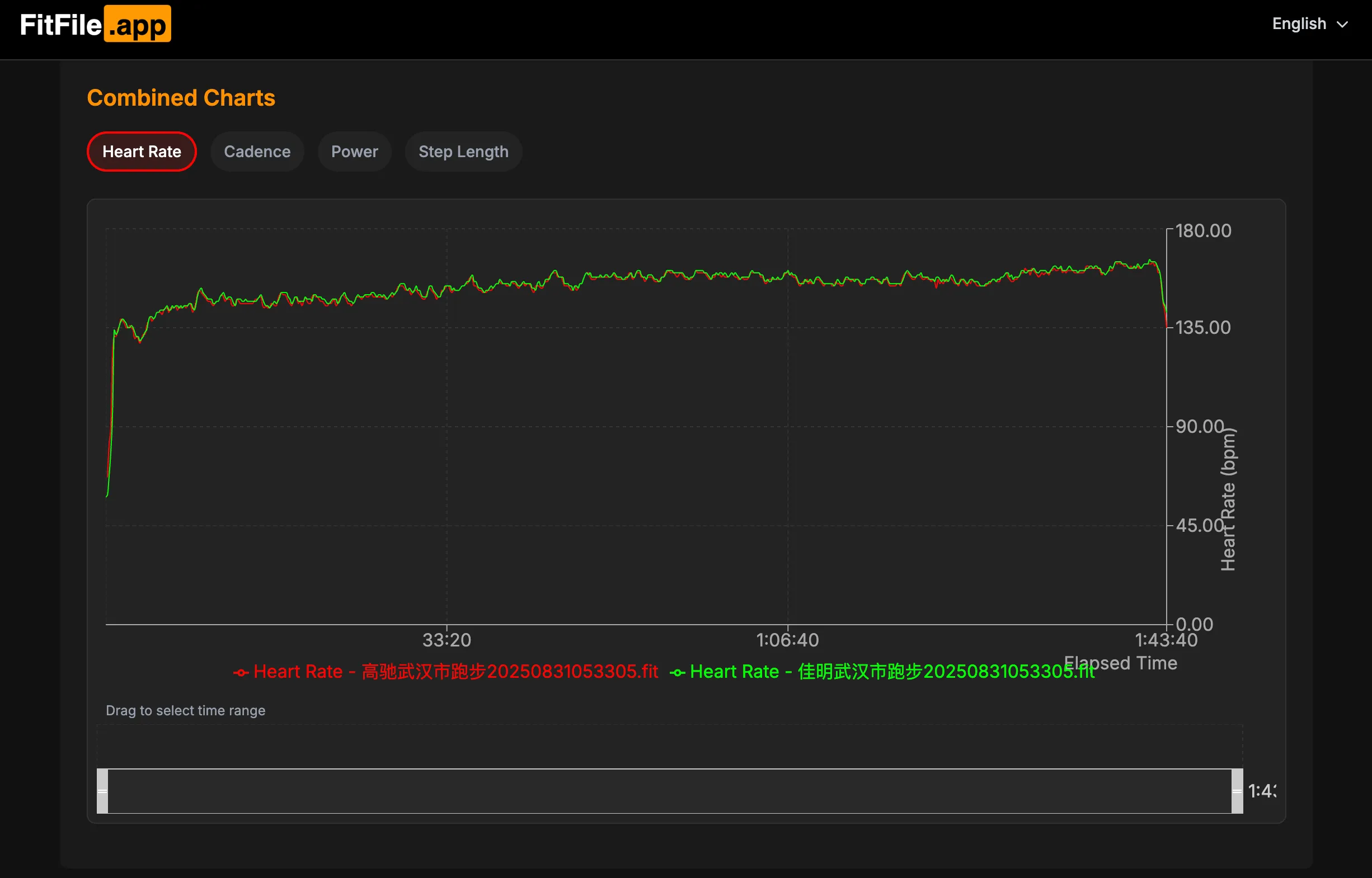 汇顶科技的方案牛逼啊