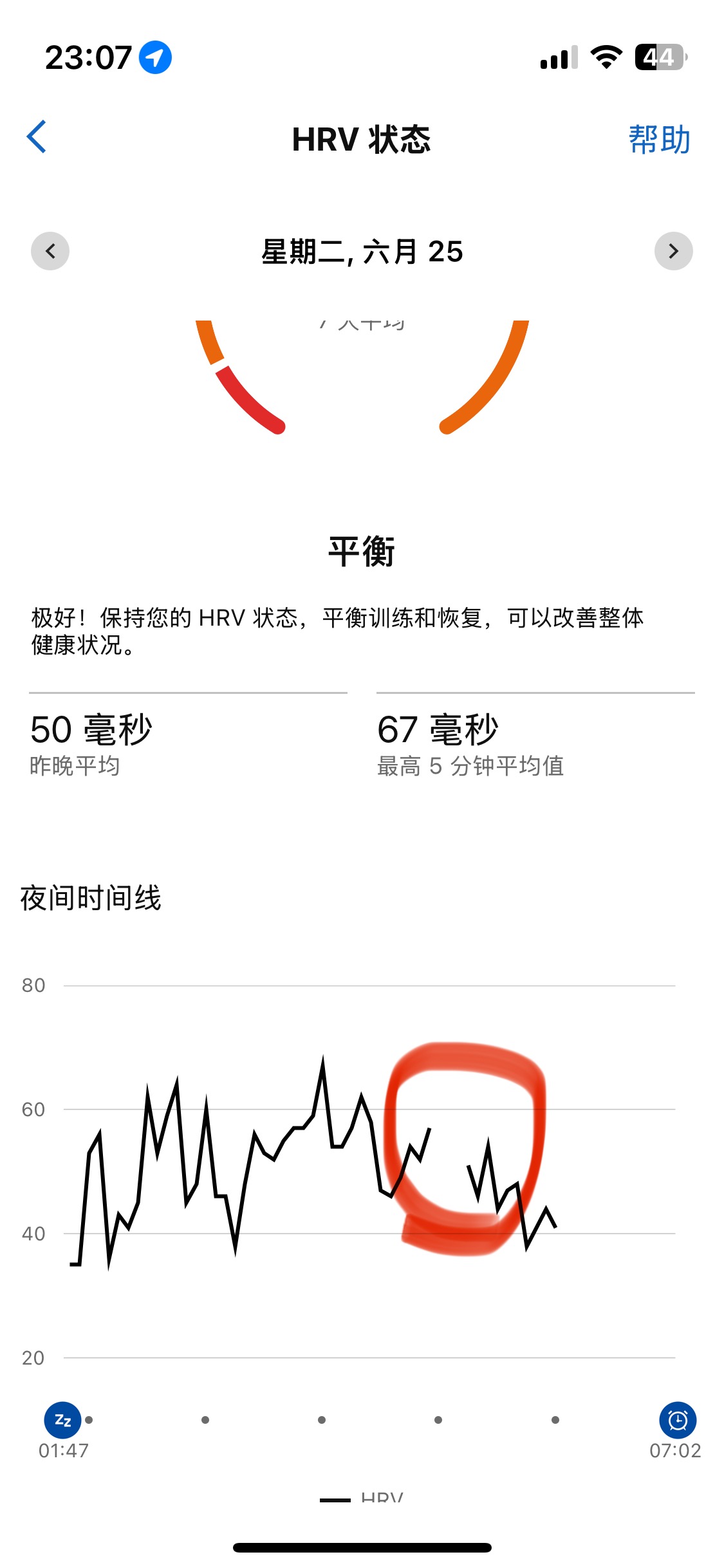 夜间HRV