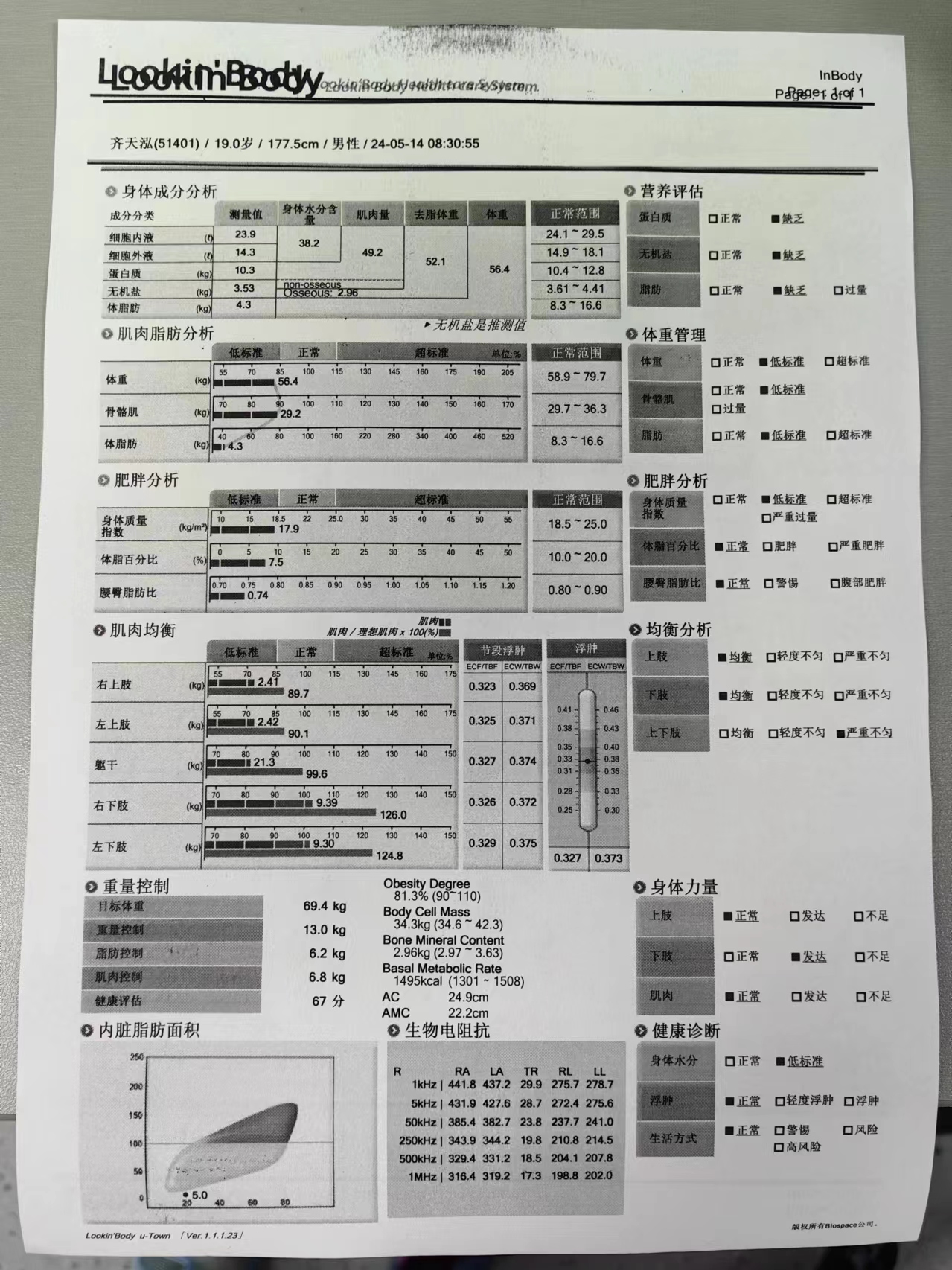 完整测试报告